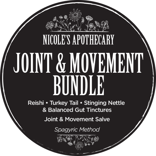 Joint MovementBundle