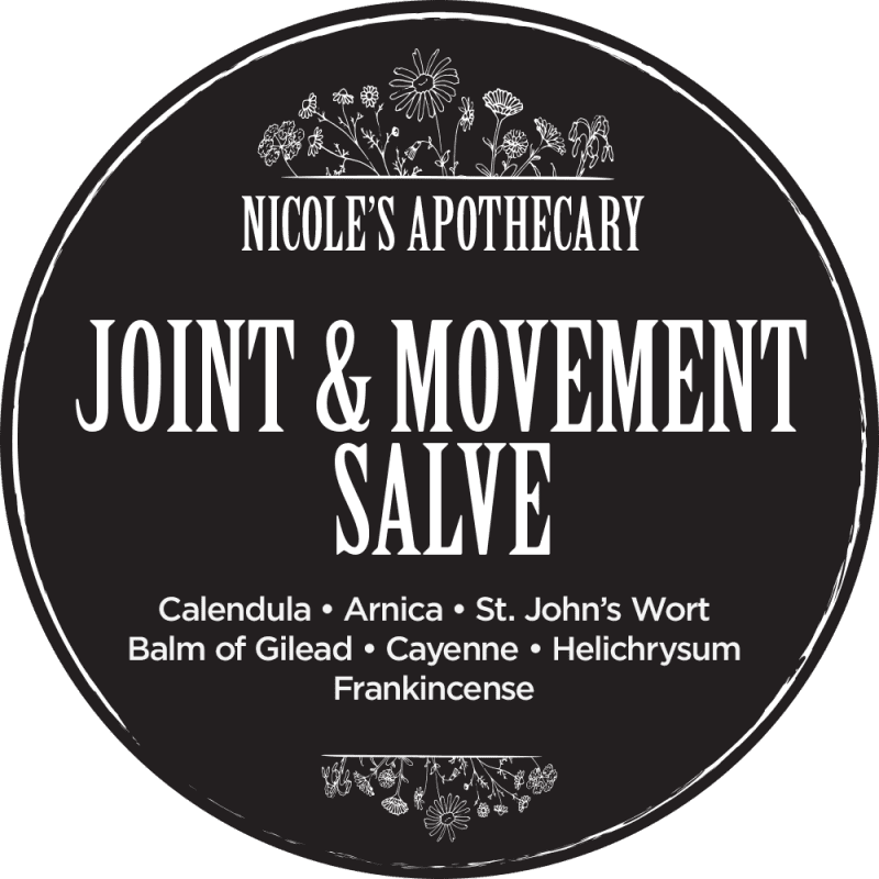 Joint MovementSalve ab29b411 9da0 4a9f 93ef ad58d772d6f0