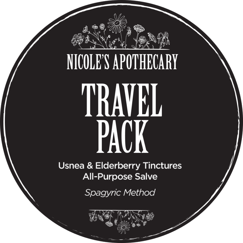 TravelPackBundle